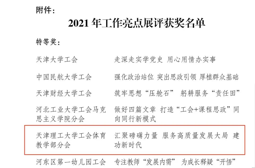 bet356官网体育教学部分会荣获2021年天津市教育工会工作亮点展评特等奖